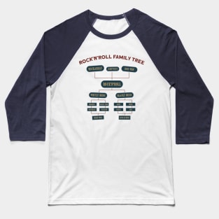 Rock'nRoll Family Tree Baseball T-Shirt